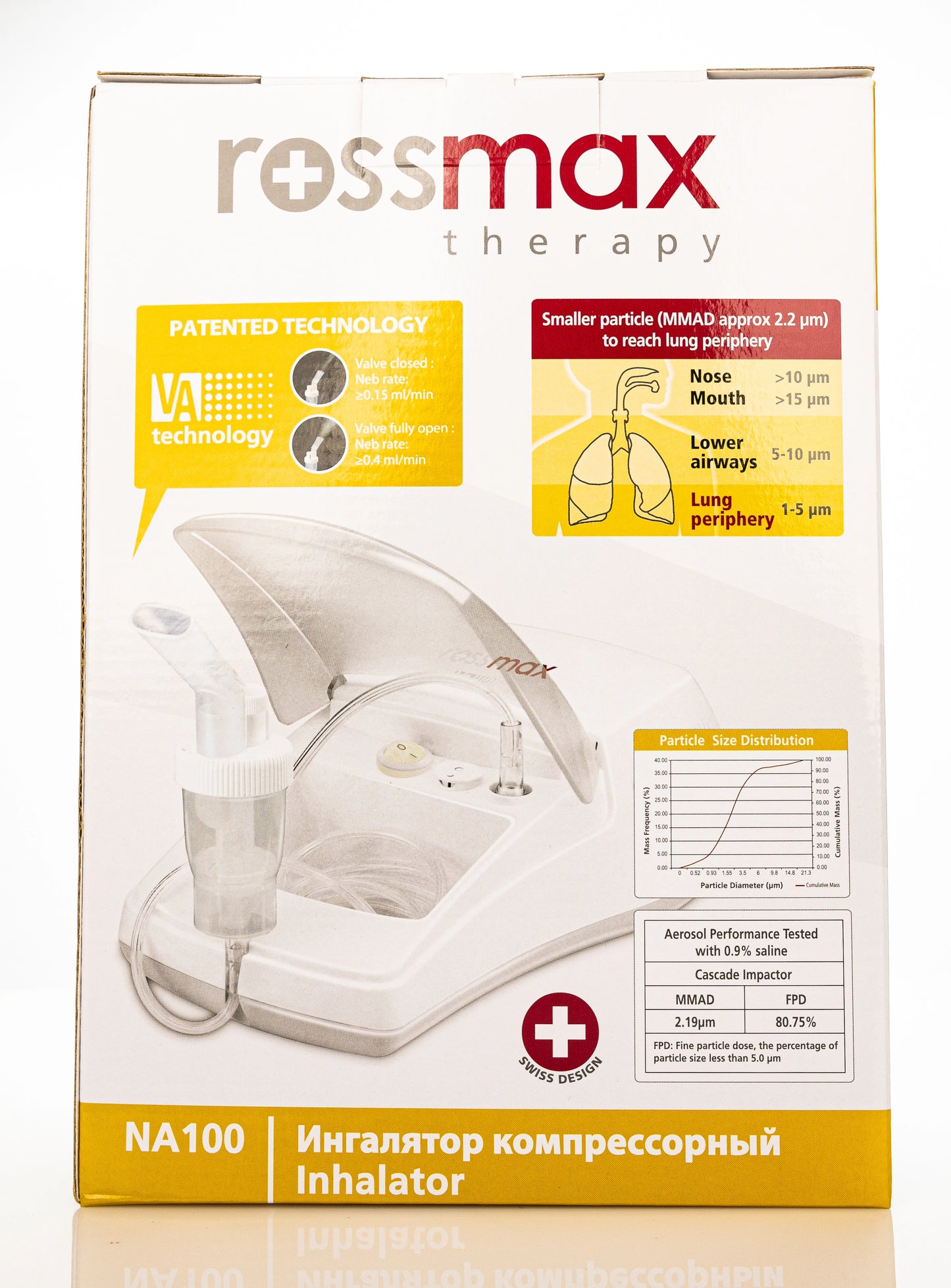 Rossmax Nebulizer [NA100]