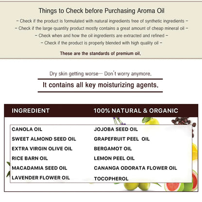 Luminis Emollient Oil 120 Ml