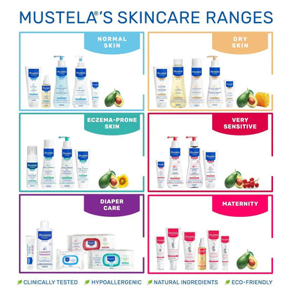 Mustela Gentle Soap With Cold Cream  100 Gm
