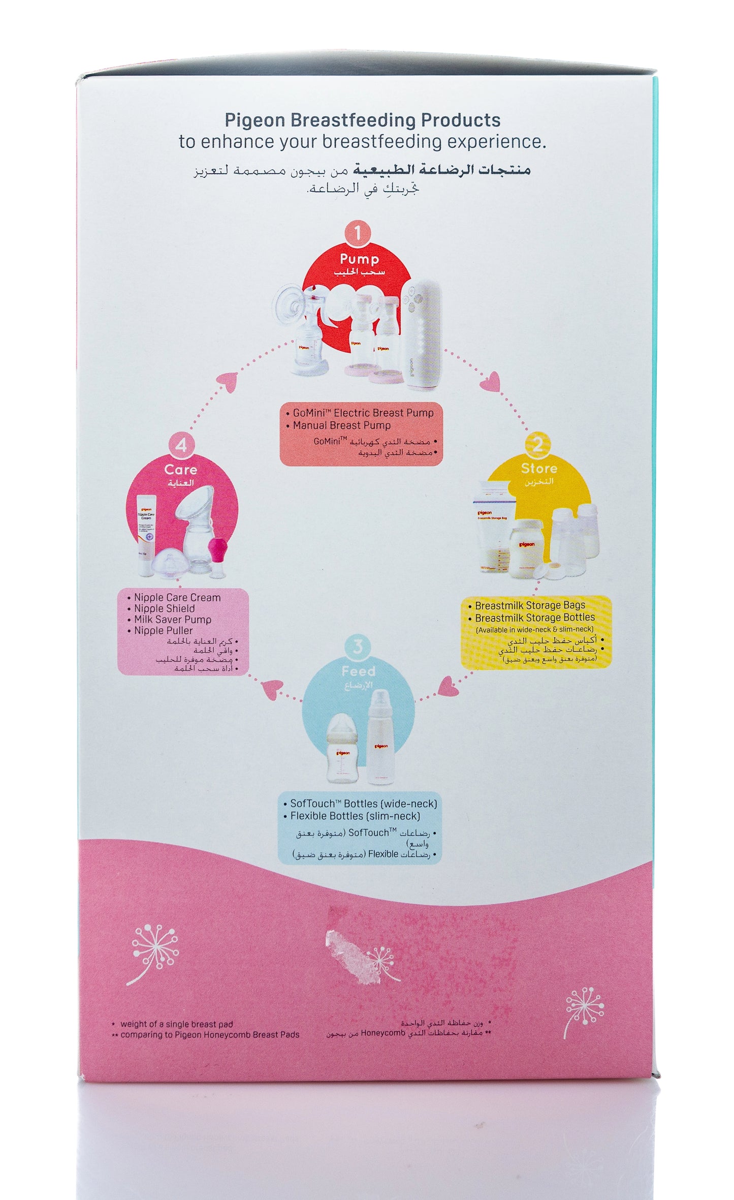 Pigeon Breast Pads Comfy Feel 60 Piece [5938]