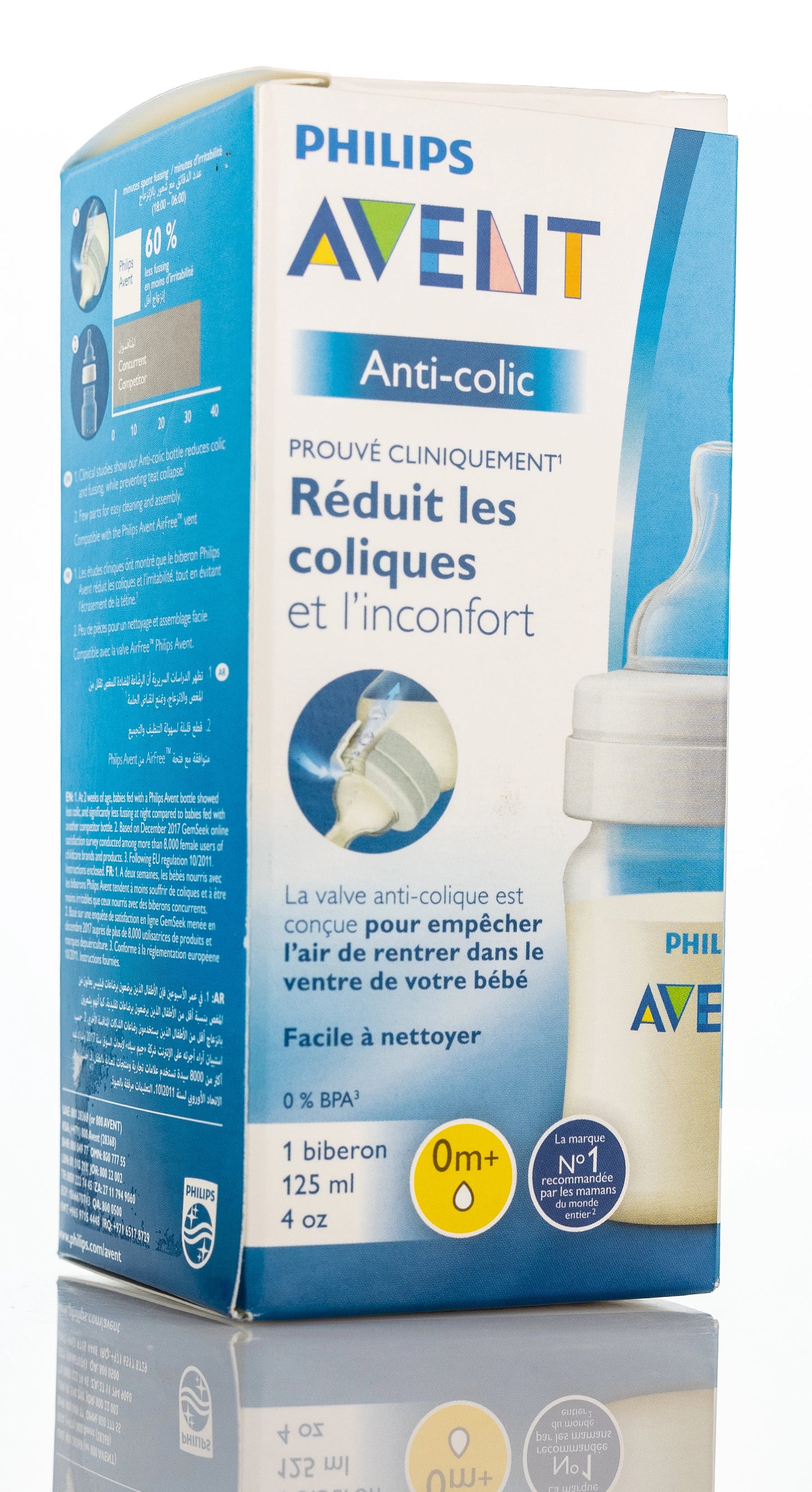 Avent [286] Anti Colic Bottle 1M+ 125 ML