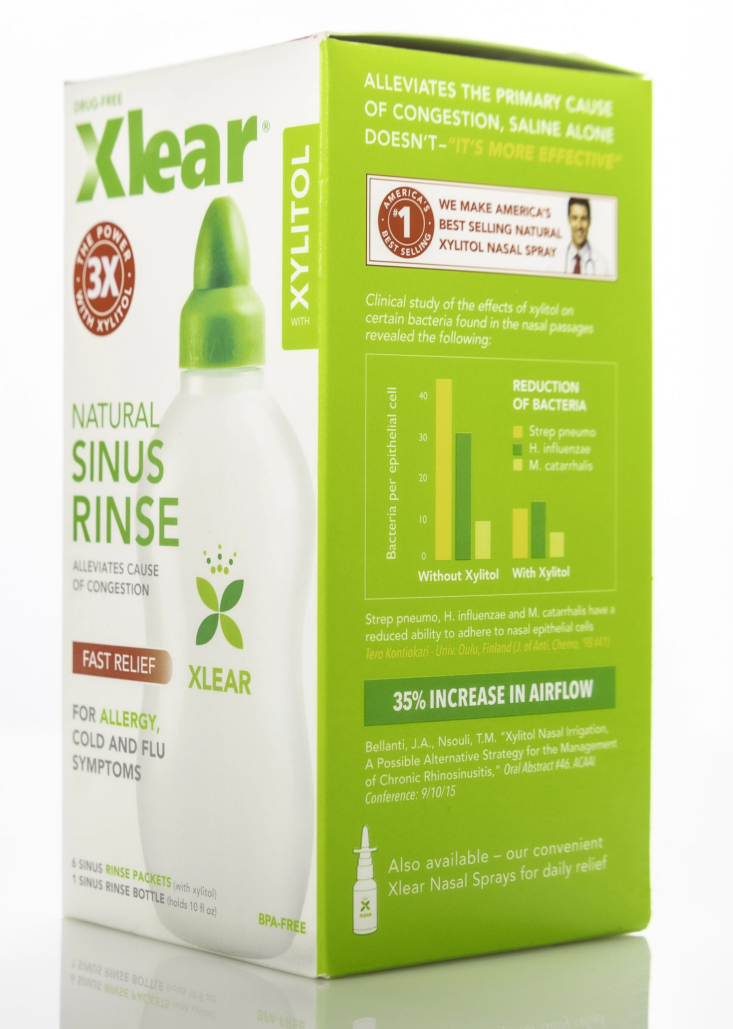 Xlear Sinus Rinse Kit