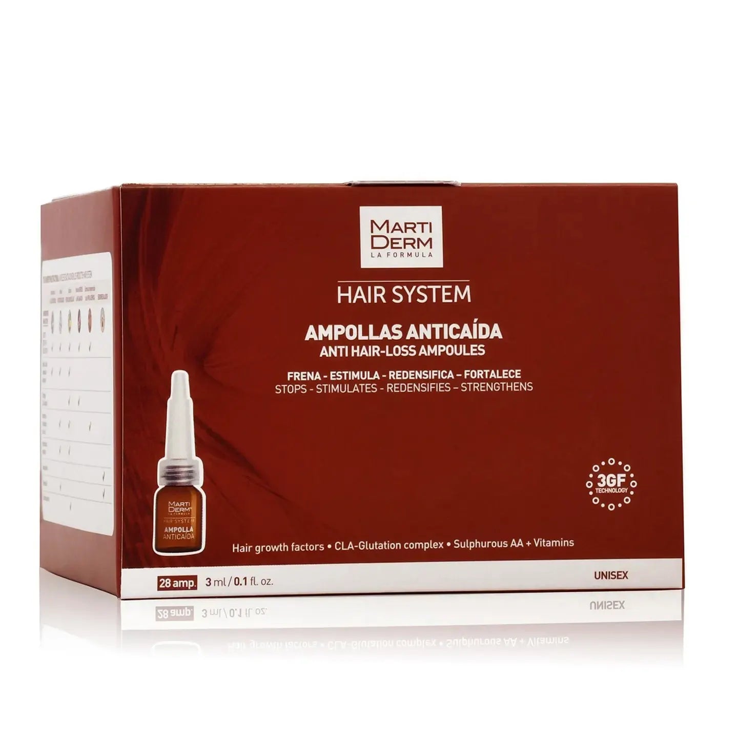 Martiderm Anticaida Unisex 28 Ampoule