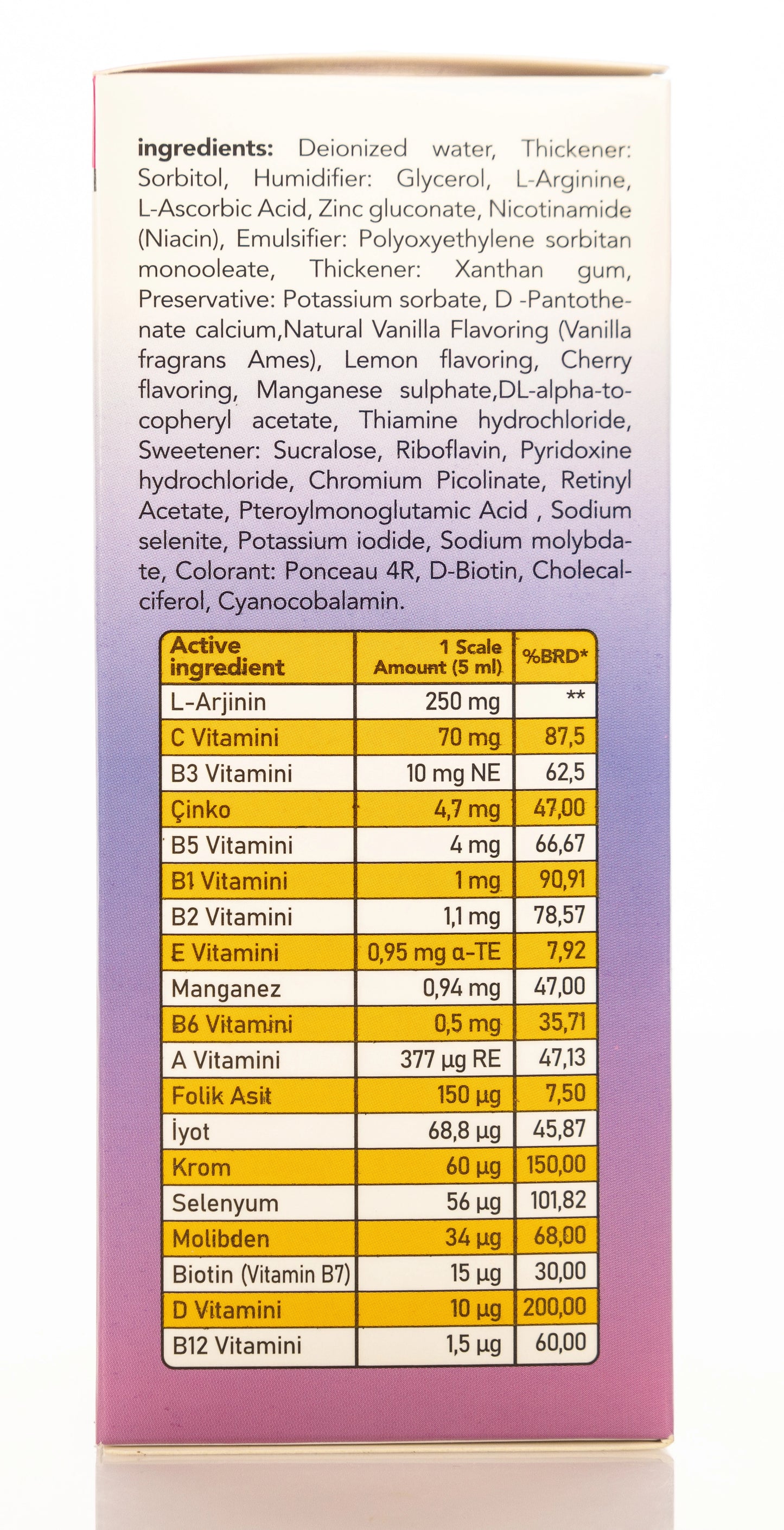 Vitron Argi Vitro Liquid Syrup 200ml