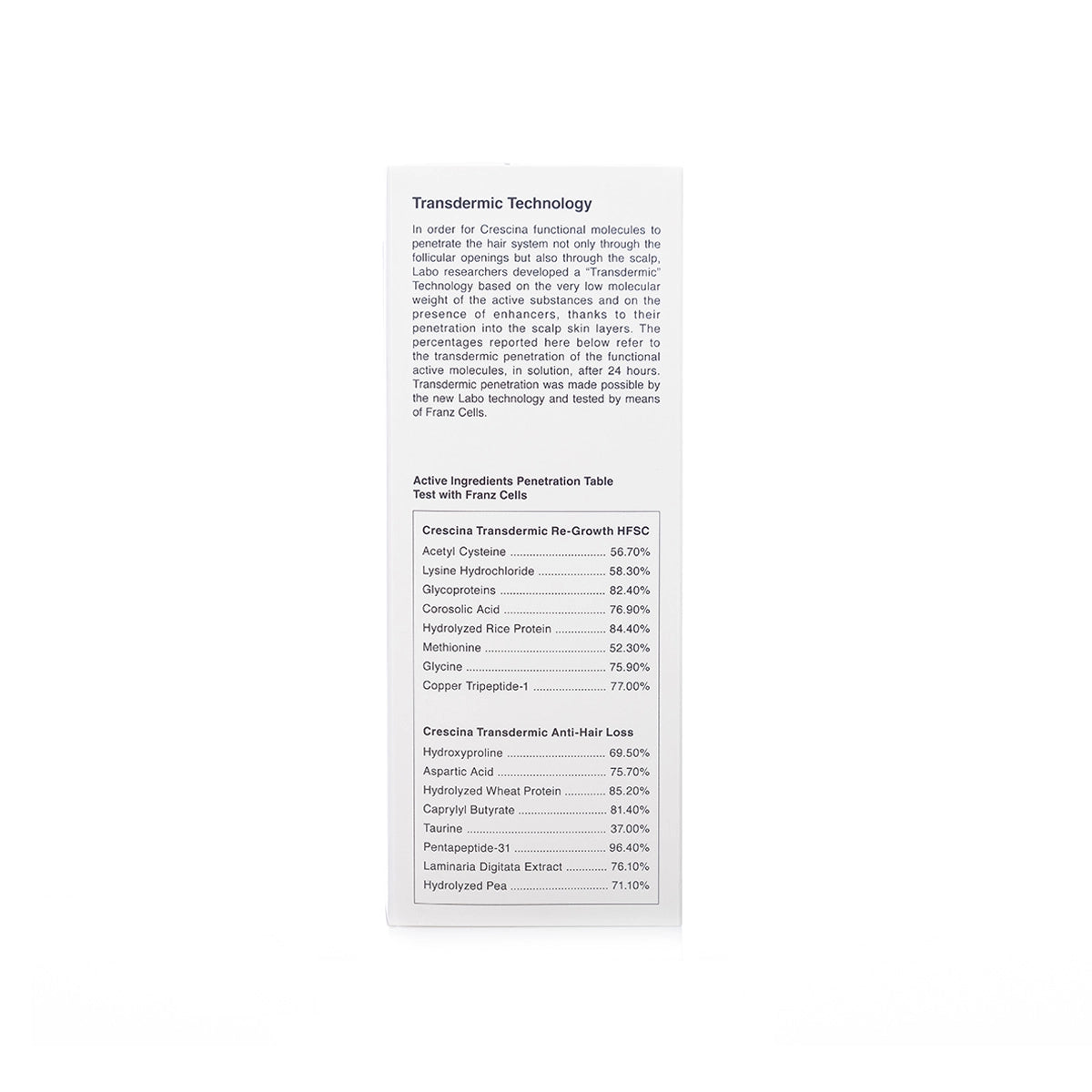 Crescina HFSC Transdermic Re-Growth Thinnig & Hair Subject To Fall [Woman-1300] 10+10 Vials  x 3.5 Ml